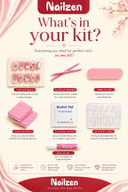 Miss Pretty Nail Polish - what's in your kit